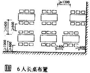 6人长桌布置尺寸示意图