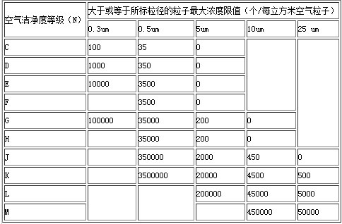 英国【5295】示意图