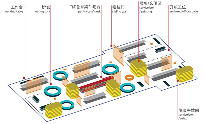 企业总部办公室设计概念