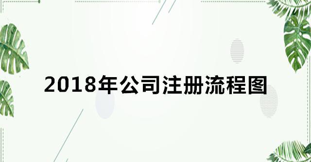 公司注册流程图