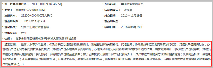 财务公司经营范围截图