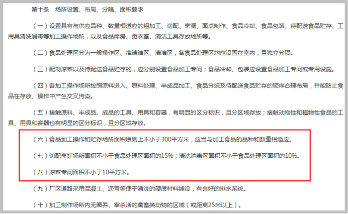 中央厨房许可审查规范效果图
