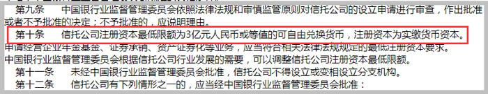 信托公司注册资本示意图
