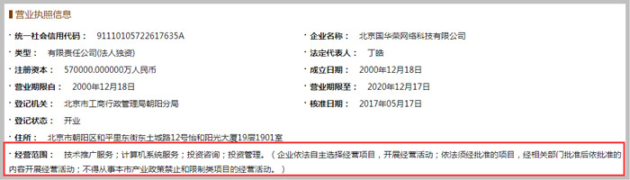 网络科技公司经营范围示意图