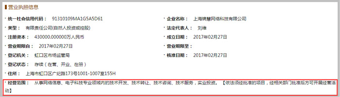 网络科技公司经营范围示意图