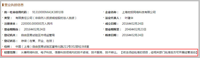 网络科技公司经营范围示意图