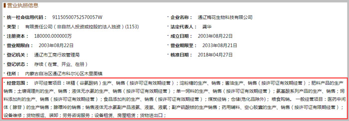 生物科技公司经营范围示意图