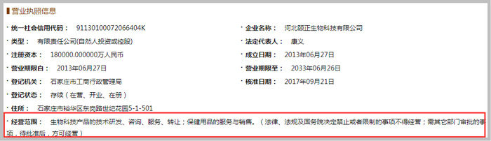 生物科技公司经营范围示意图