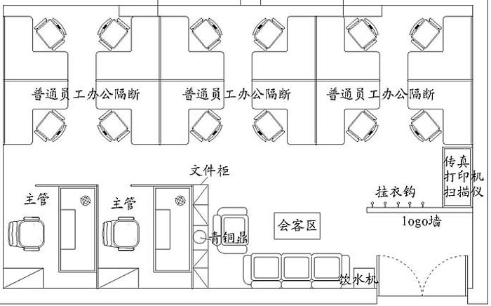 装修办公室小型办公室设计布局图