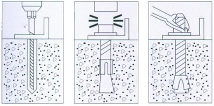 金属膨胀螺丝安装示意图