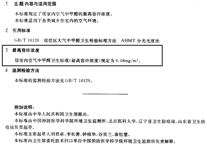 居室空气中甲醛的卫生标准效果图