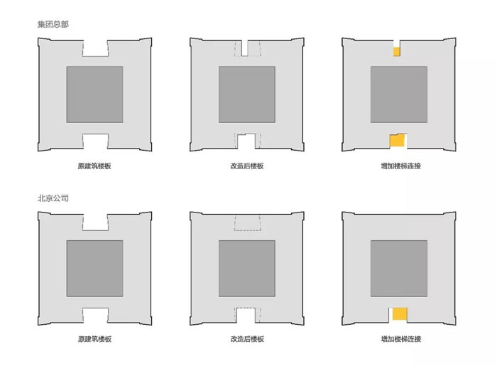 集团总部办公室设计分析图