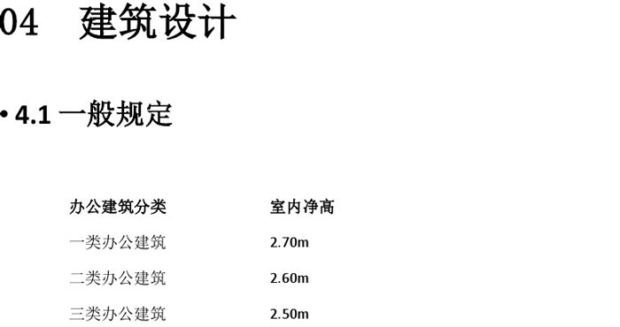 办公建筑设计规范解读图