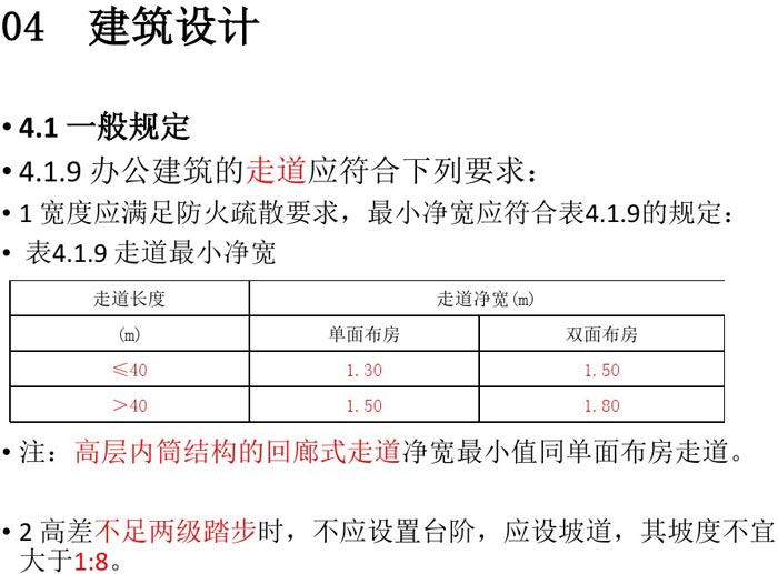 办公建筑设计规范解读图