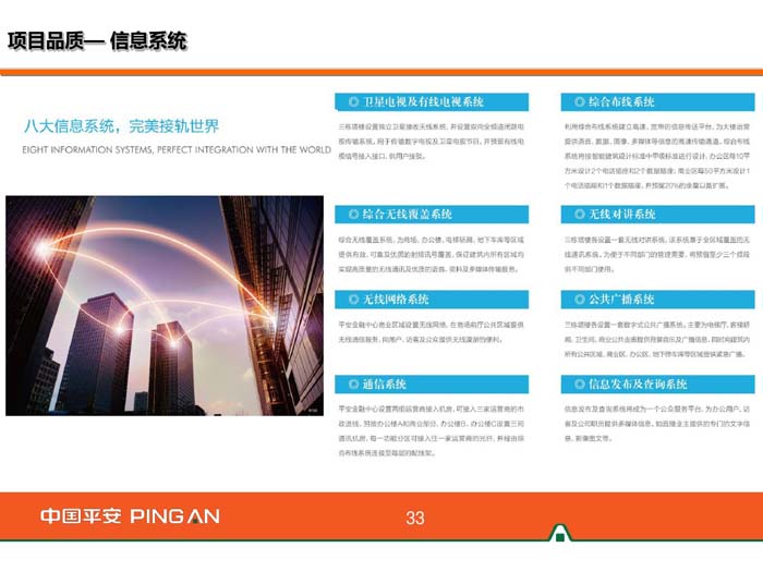 杭州平安金融中心信息系统